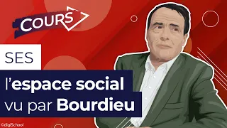 L'espace social vu par Pierre Bourdieu - SES