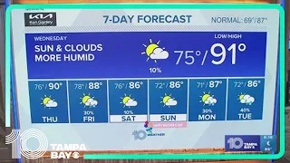 10 Weather: Tuesday evening forecast; May 7, 2024