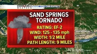 Sand Springs tornado climbed huge hills, crossed the river twice