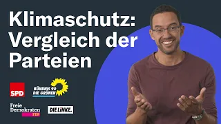 Klimaschutz – aber wie und zu welchem Preis? Was die Parteien wollen (1/3)