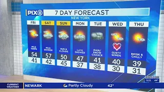 Warmer weekend expected in NY, NJ