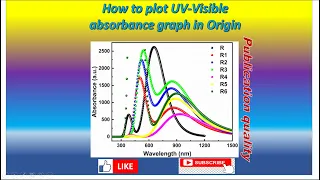 How to plot UV-Visible absorbance graph in origin 2018|| UV-Visible plot| UV-visible spectrum plot|