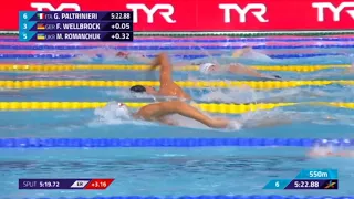 1500m FREESTYLE MEN Final  European Swimming Championship 2018