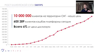 Презентация бизнеса WWPCAPITAL