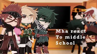 Mha/bnha react to middle school  Deku,Bakugo,kirishima angst  read description 