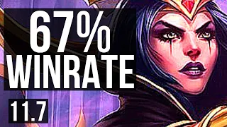 LEBLANC vs YASUO (MID) | 10/1/10, 67% winrate, Legendary | BR Master | v11.7