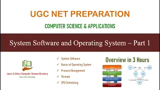 System Software and Operating System - Part 1 - Overview in Tamil | UGC NET Computer Science Unit 5