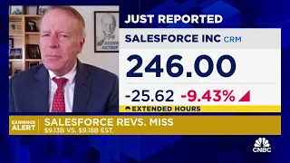 Salesforce shares sink on mixed Q1 results