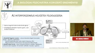 Dr. Herold Róbert - A pszichoterápia biológiája