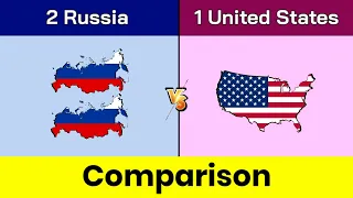 2 Russia vs 1 United States | 1 United States vs 2 Russia | 2 Russia | Comparison | Data Duck