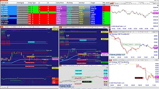 automated trading  | signal  Strategies |12 trade pro |  Crude Oil,  E-Mini S&P, 12 pro ,31424