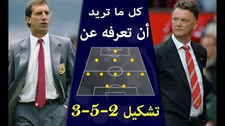 كل ما تريد ان  تعرفة عن تشكيل 3-5-2  - اساسيات التكتيك ح11  - كن أنت المحلل