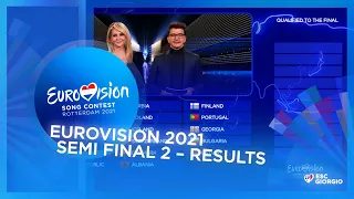 The exciting qualifiers announcement of the second Semi-Final - Eurovision 2021