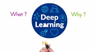 Deep Learning  for 21st Century Education
