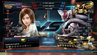 Kirusu_WGY (asuka) VS eyemusician (yoshimitsu) - Tekken 7 5.10