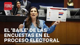 EL ‘Baile’ de las Encuestas en el Proceso Electoral, el Análisis en Agenda Pública