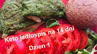 Ketogenic Diet Meals - 14 day menu - day 1 | Aneta Florczyk