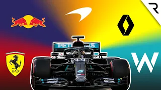 The teams that have let F1 down since 2014