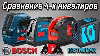 Сравнение лазерных нивелиров BOSCH GLL 2-10, BOSCH GLL 2-15,ADA ARMO 2D и INSTRUMAX ELEMENT 2D