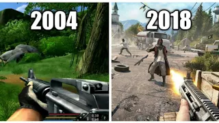 Эволюция Серий Игр Far Cry (2004 - 2018)