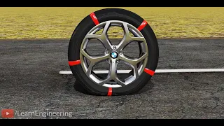 Rolling Resistance समझना!