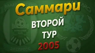 28.04.2019 Владимирский Экспресс - Мегаполис (2005, Саммари)