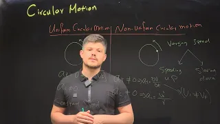 Uniform and Non uniform circular motion