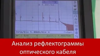 Анализ рефлектограммы оптического кабеля: советы