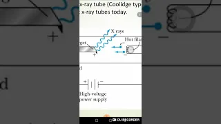 CT Basic Physics 2 اساسيات فيزياء الاشعه المقطعيه