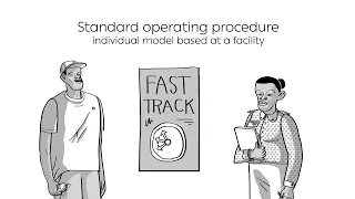 DSD for HIV treatment: Facility-based individual model – standard operating procedure