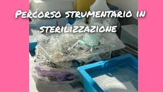 Sala di sterilizzazione: i passaggi FONDAMENTALI per riqualificare lo strumentario