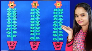 Maths Model | Multiplication Table TLM | TLM For Primary School |