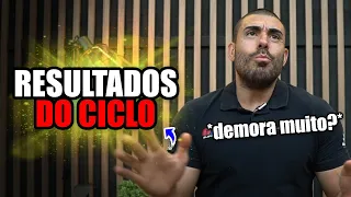 Em quanto tempo eu começo a ver resultados do ciclo?