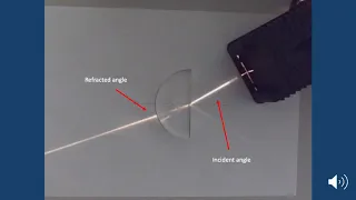 Refraction Experiment Instructions