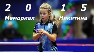 XVI Nikitin Memorial. Day 1. Part 1