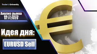 Анализ рынка  06 11 2023  Доллар Рубль Юань Биткоин Золото Нефть CME Forex