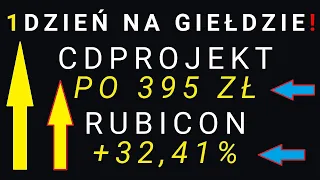 CDProjekt na kosmicznej wycenie będzie liderem gamingu w Europie? Wzrosty i Pozytywny Nastrój na GPW