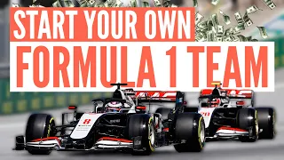 How Much Does it Cost to Start a Formula 1 team?