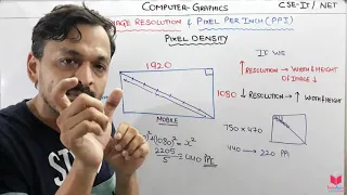 2.2- What Is Image Resolution or PPI- Pixel Per Inch Or Pixel Density In Computer Graphics In Hindi