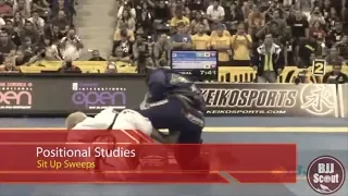 BJJ Scout: Positional Studies - Sit Up Sweeps (Cobrinha, Otavio Sousa, Rodolfo Vieira)