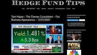 Hedge Fund Tips with Tom Hayes - VideoCast - Episode 114 - December  23, 2021