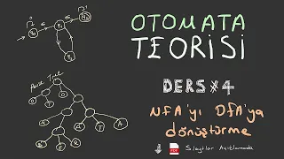 NFA'yı DFA'ya Çevirmek - Otomata Teorisi ve Biçimsel Diller #4