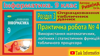 Практична робота № 4. Використання математичних, логічних і статистичних функцій | 9 клас | Ривкінд