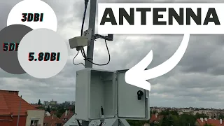 Upgrade helium antenna #helium #antenna #upgrade #roof