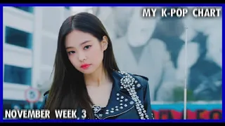 [TOP 35] K-pop Songs Chart || November 2018 (Week 3)