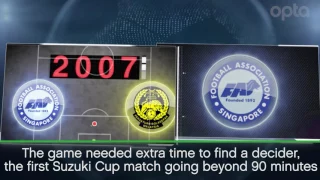 2016 AFF Suzuki Cup | Indonesia v Vietnam | SF Second Leg