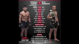 UFC FIGHT NIGHT 143