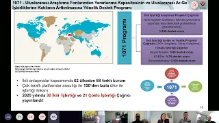 TÜBİTAK ARDEB Programları Bilgilendirme Etkinliği