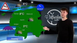 Viele Wolken und windig! Wetterbericht für Ostfriesland und die Küste!