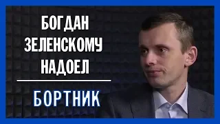 Метод Спиридонова. Руслан Бортник